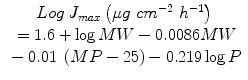 
$$ \begin{array}{c} Log\kern0.24em {J}_{max}\left(\mu g\ c{m}^{-2}\ {h}^{-1}\right)\\ {}=1.6+ \log MW-0.0086MW\\ {}-0.01\;\left(MP-25\right)-0.219 \log P\end{array} $$

