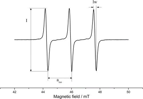 A309387_1_En_12_Fig3_HTML.gif