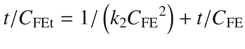 
$$ t/{C}_{\mathrm{FE}\mathrm{t}}=1/\left({k}_2{C_{\mathrm{FE}}}^2\right)+t/{C}_{\mathrm{FE}} $$
