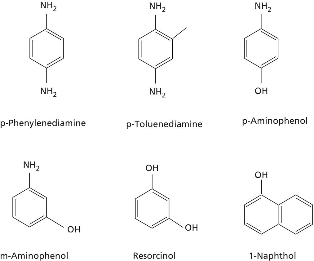 Schematic illustration of some typical oxidative dye precursors (top) and couplers (bottom).