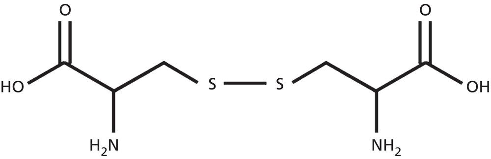 Schematic illustration of chemical formula of the amino acid “cystine.”