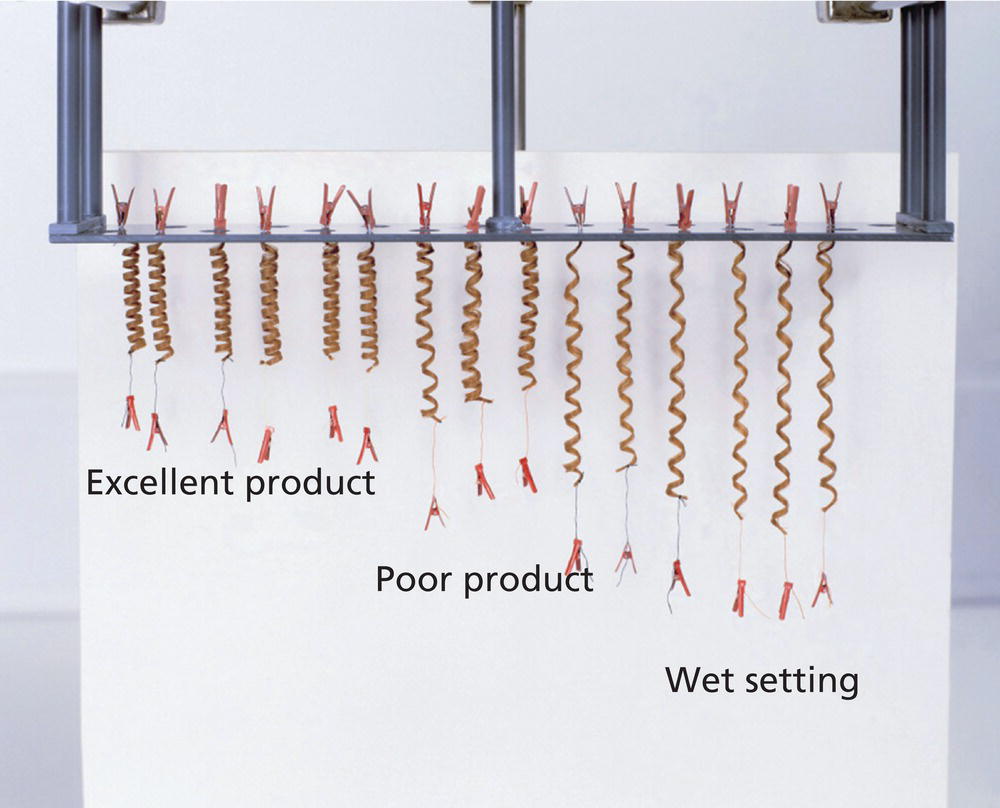 Schematic illustration of curl retention with and without addition of spray in high humidity.