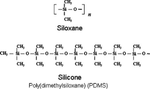 Platinum Catalyzed Silicone Prosthesis FDA Certificate Non-Toxic