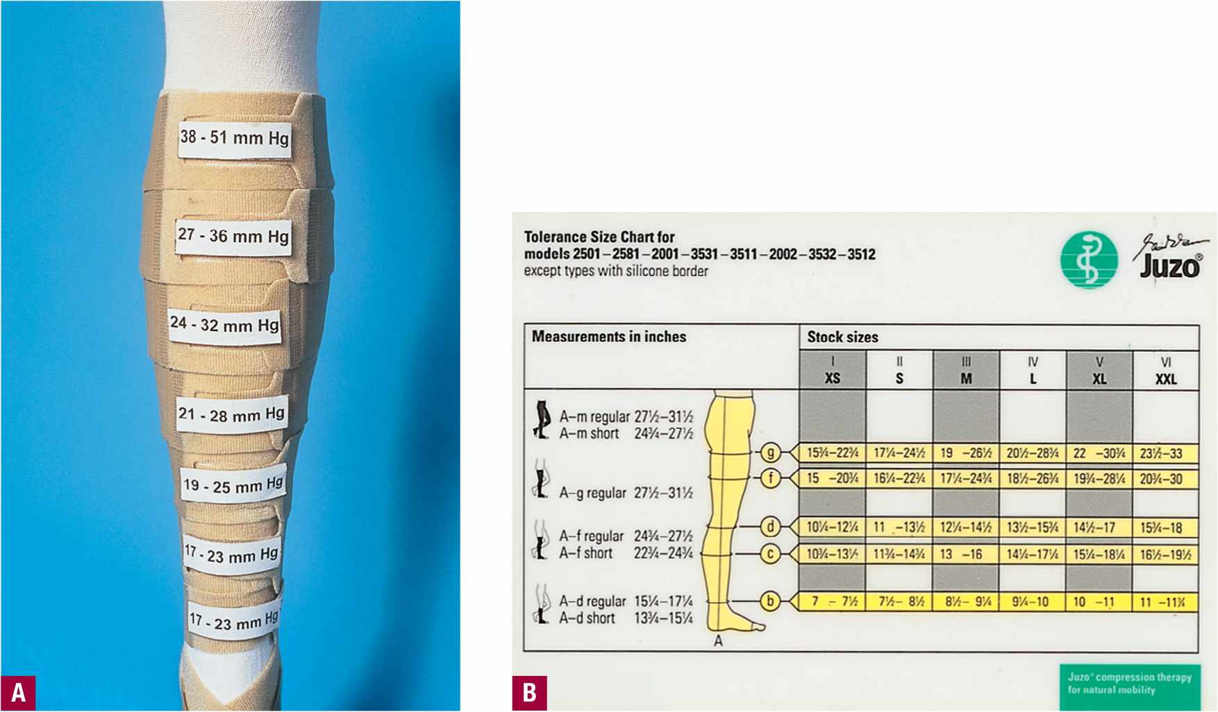 surgical compression socks