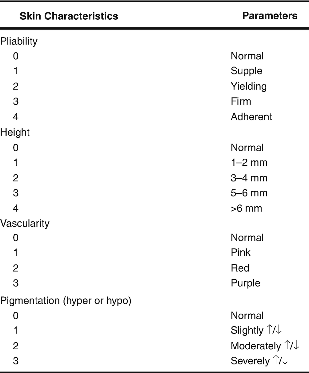 ../images/188491_2_En_28_Chapter/188491_2_En_28_Fig4_HTML.png